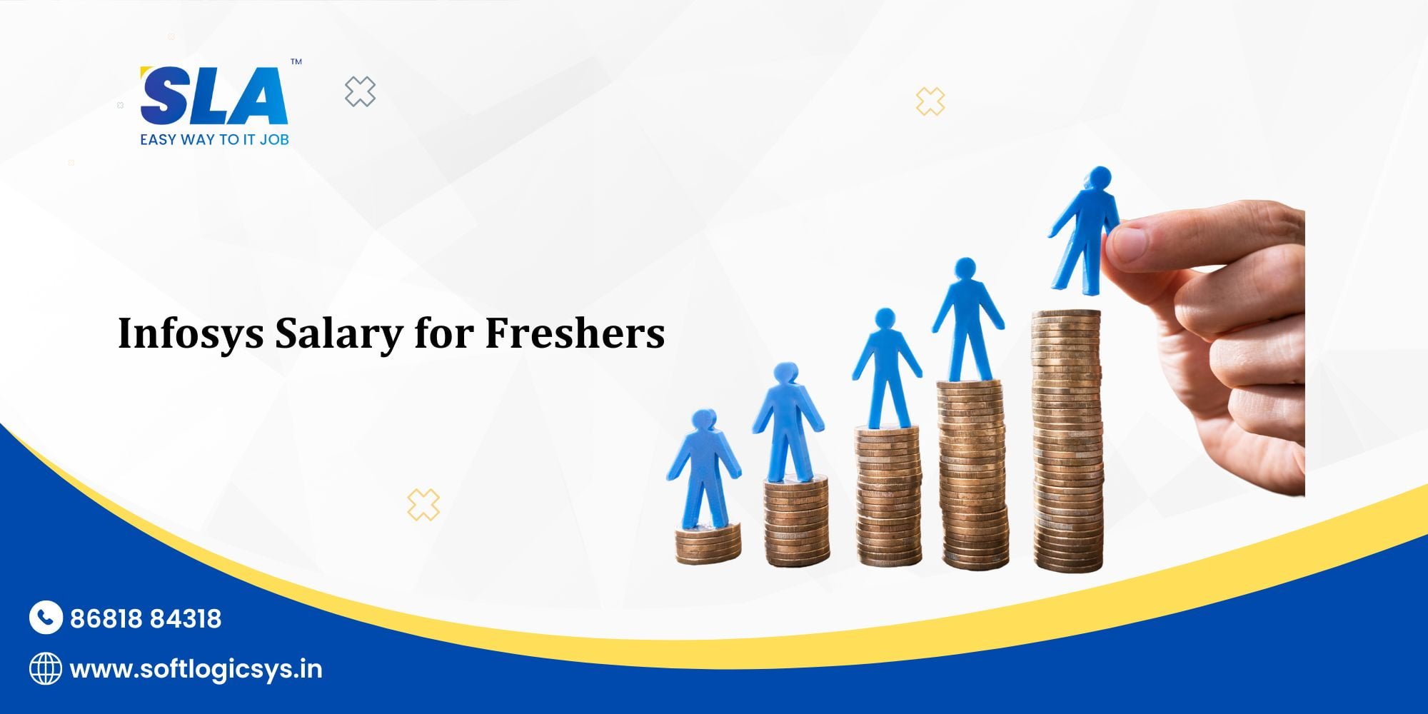 Infosys Salary For Freshers Updated